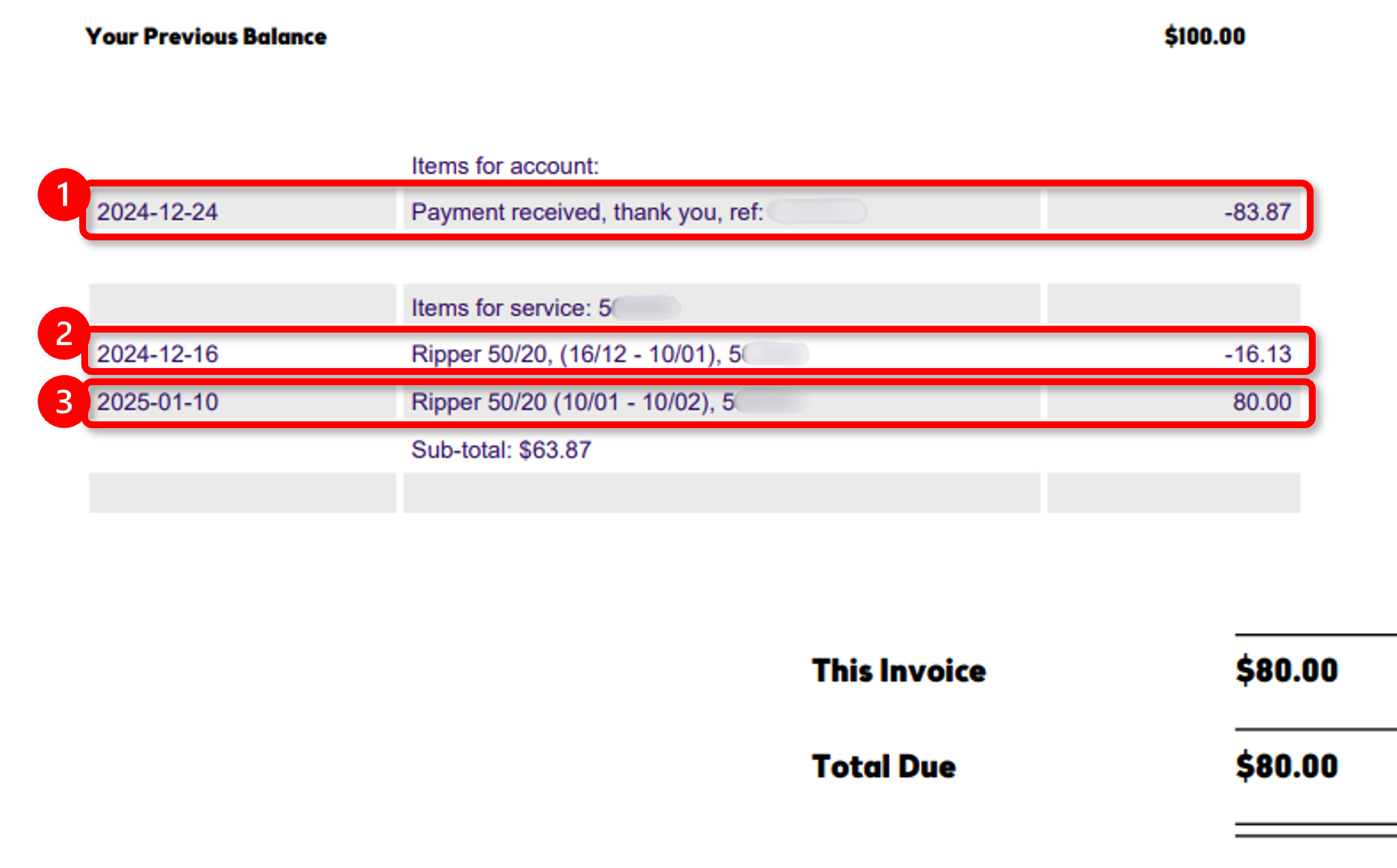 Invoice Pro Rata Downgrade